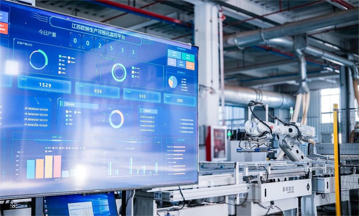 EXCITECH auttaa sinua rakentamaan täysin automaattisen huonekalujen tuotantolinjan.